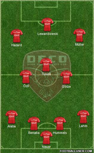 DFCO 4-3-3 football formation