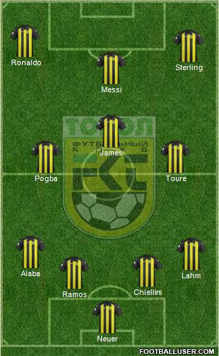Tobyl Kostanay 4-3-3 football formation