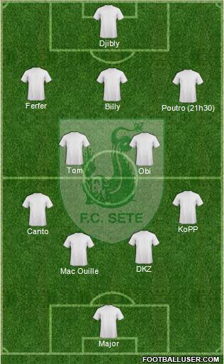 Football Club Sète 34 football formation