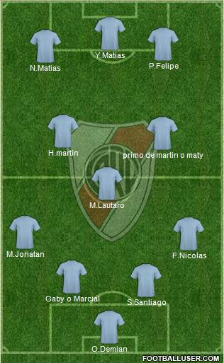 River Plate 4-3-3 football formation