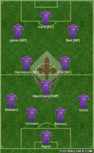 Fiorentina 5-4-1 football formation