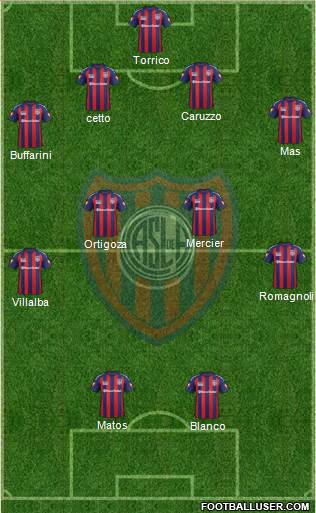 San Lorenzo de Almagro 4-4-2 football formation