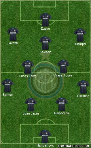 F.C. Internazionale 4-2-3-1 football formation