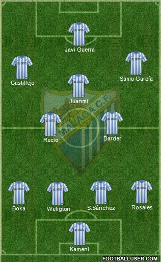 Málaga C.F., S.A.D. 4-3-2-1 football formation