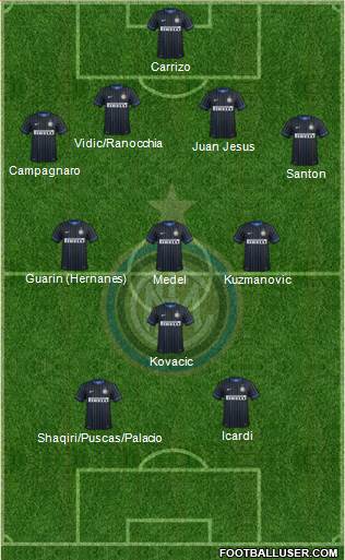 F.C. Internazionale 4-3-1-2 football formation