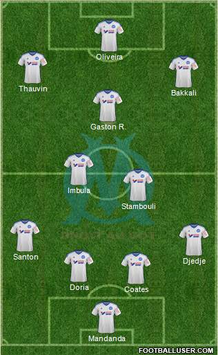 Olympique de Marseille 4-2-3-1 football formation