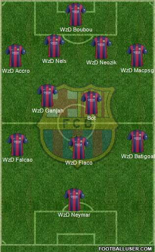 F.C. Barcelona 4-2-3-1 football formation