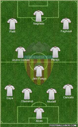 Valencia C.F., S.A.D. 3-5-1-1 football formation