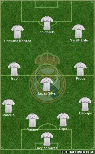 Real Madrid C.F. 4-3-3 football formation