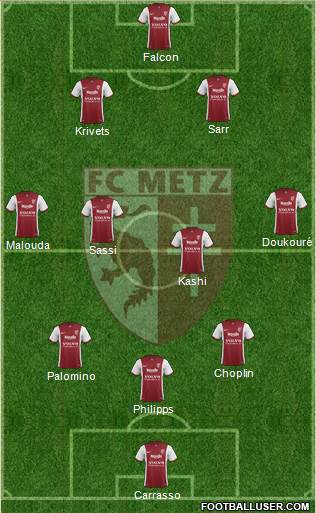 Football Club de Metz 3-4-2-1 football formation