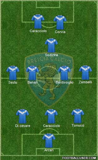 Brescia 3-4-1-2 football formation