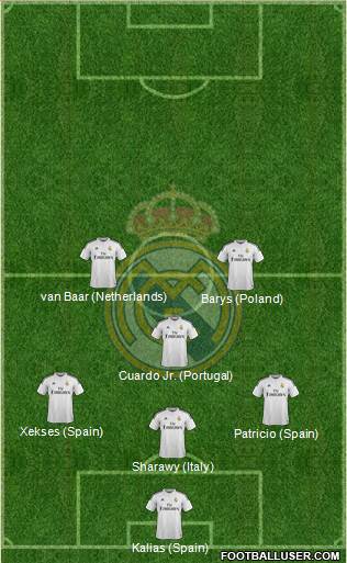 Real Madrid C.F. 5-4-1 football formation