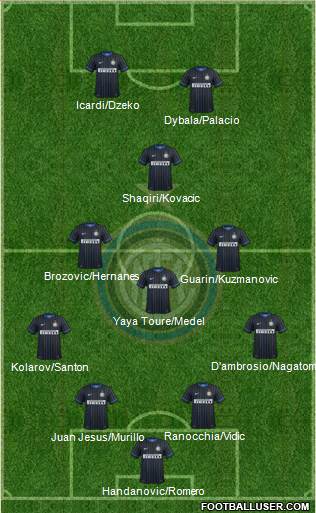 F.C. Internazionale 4-3-1-2 football formation