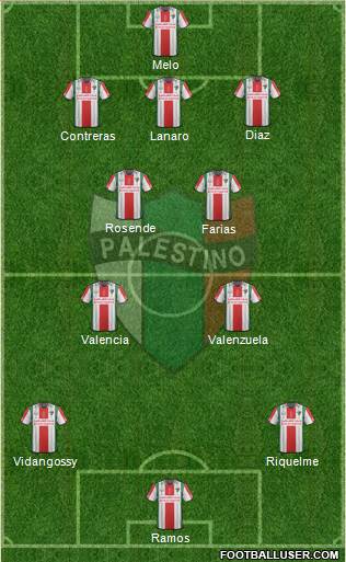 CD Palestino S.A.D.P. 3-4-3 football formation