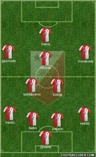 FK Vojvodina Novi Sad 3-4-3 football formation