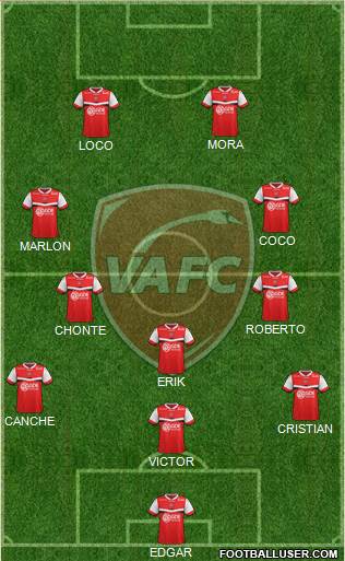 Valenciennes Football Club football formation