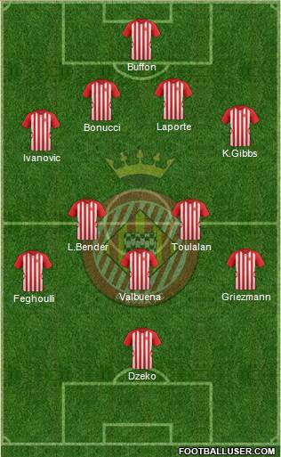 F.C. Girona 4-5-1 football formation