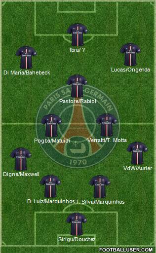 Paris Saint-Germain 4-3-3 football formation