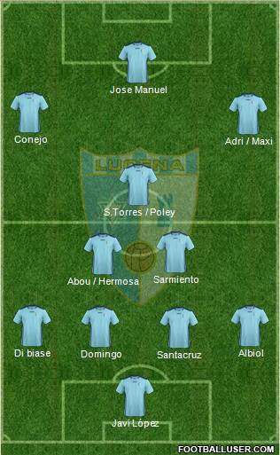 Lucena C.F. 4-2-3-1 football formation