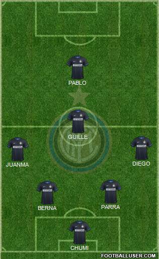 F.C. Internazionale 3-4-2-1 football formation