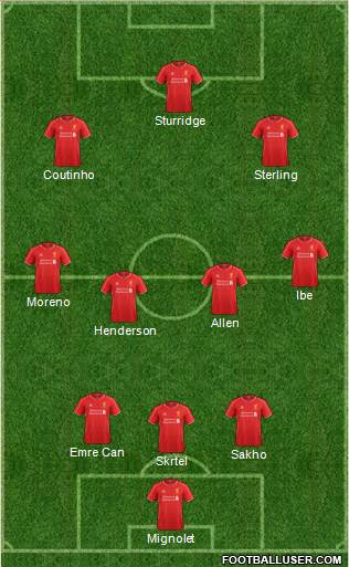 Liverpool 3-4-3 football formation