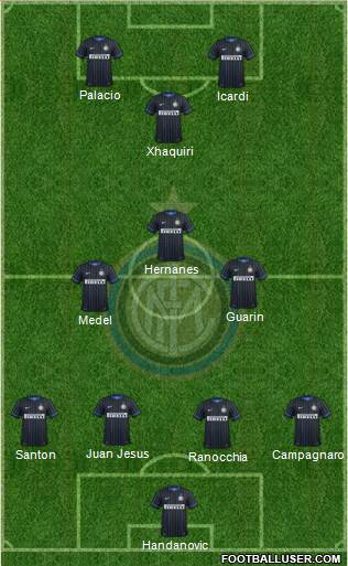 F.C. Internazionale 4-3-1-2 football formation