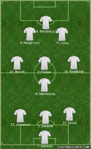 Fifa Team 3-4-3 football formation