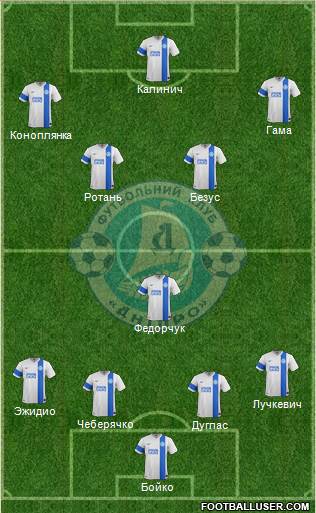 Dnipro Dnipropetrovsk 4-5-1 football formation