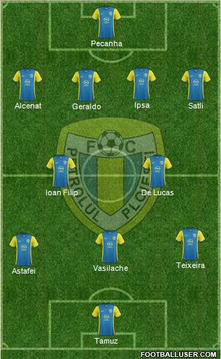 SC FC Petrolul Ploiesti football formation