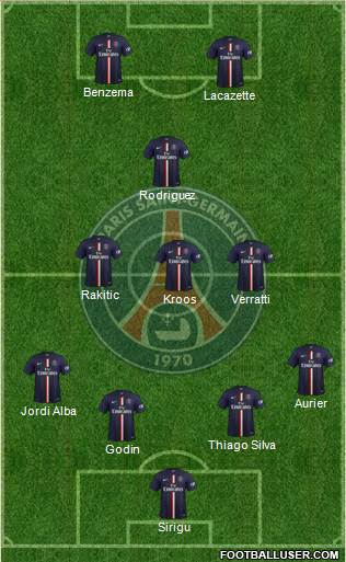 Paris Saint-Germain 4-3-1-2 football formation