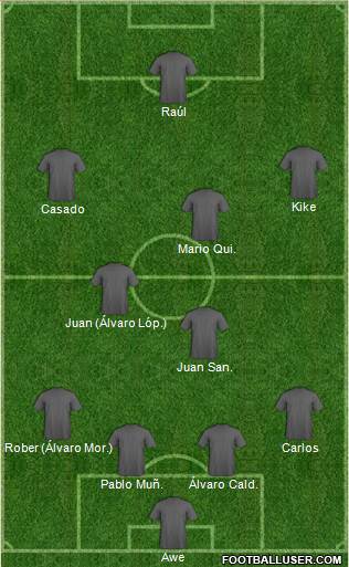 Dream Team 4-3-2-1 football formation