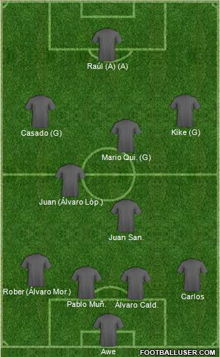 Dream Team 4-2-3-1 football formation