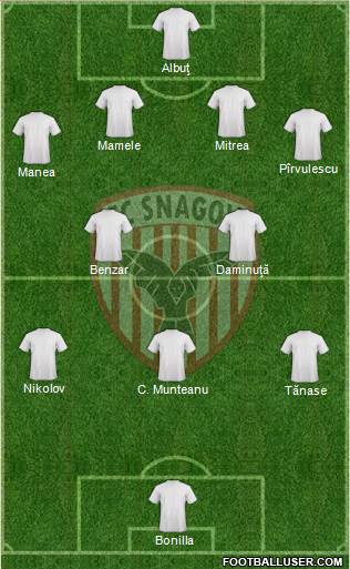 FC Snagov 4-2-3-1 football formation