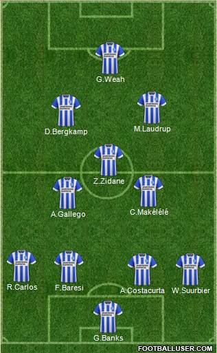 Brighton and Hove Albion 4-3-2-1 football formation