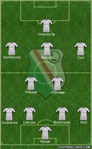 Legia Warszawa 4-2-3-1 football formation