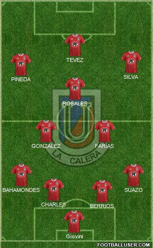 CD Unión La Calera S.A.D.P. 4-2-1-3 football formation