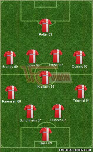1.FC Union Berlin 4-1-4-1 football formation