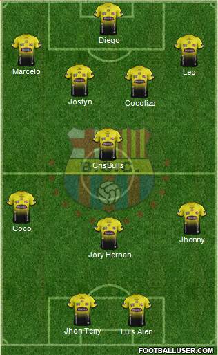 Barcelona SC 4-2-4 football formation
