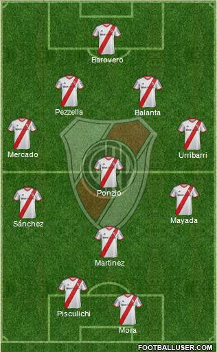 River Plate 4-3-1-2 football formation