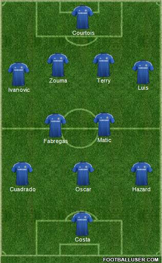 Chelsea 4-2-2-2 football formation