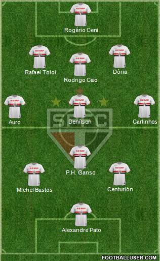 São Paulo FC 3-5-1-1 football formation