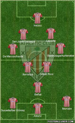 Athletic Club 4-2-3-1 football formation