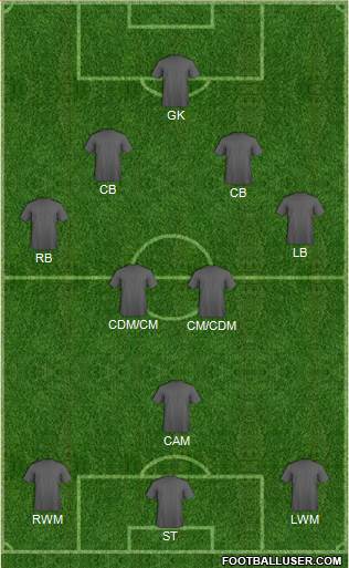 Football Manager Team