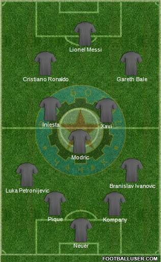 FK Borac Cacak 3-4-2-1 football formation