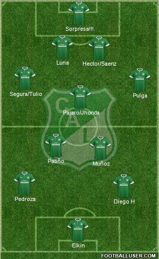 AC Deportivo Cali 4-4-2 football formation