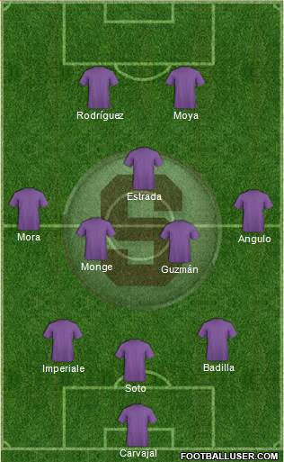 CD Saprissa 3-4-2-1 football formation