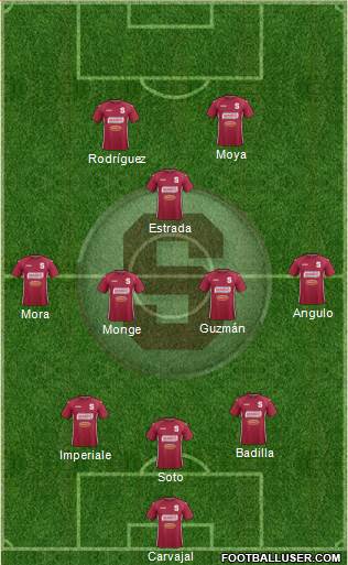 CD Saprissa 3-5-2 football formation