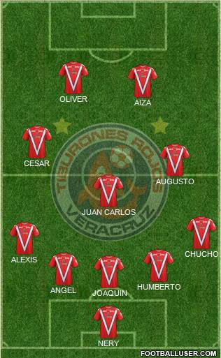Club Tiburones Rojos de Veracruz 5-3-2 football formation