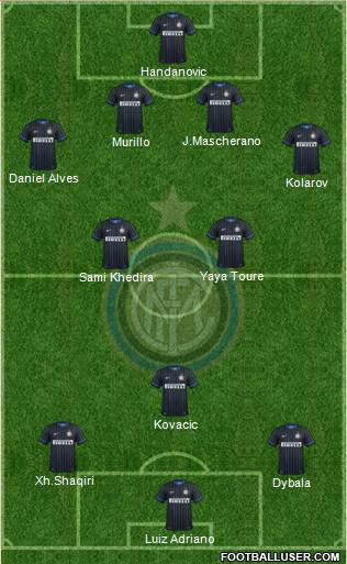 F.C. Internazionale 4-2-3-1 football formation