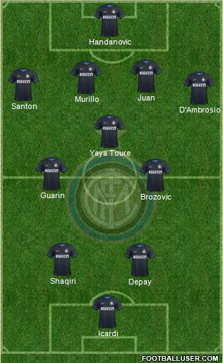 F.C. Internazionale 4-1-3-2 football formation